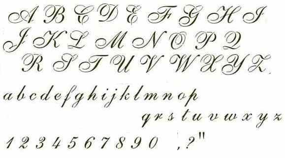 Tattoo lettering cursive alphabet