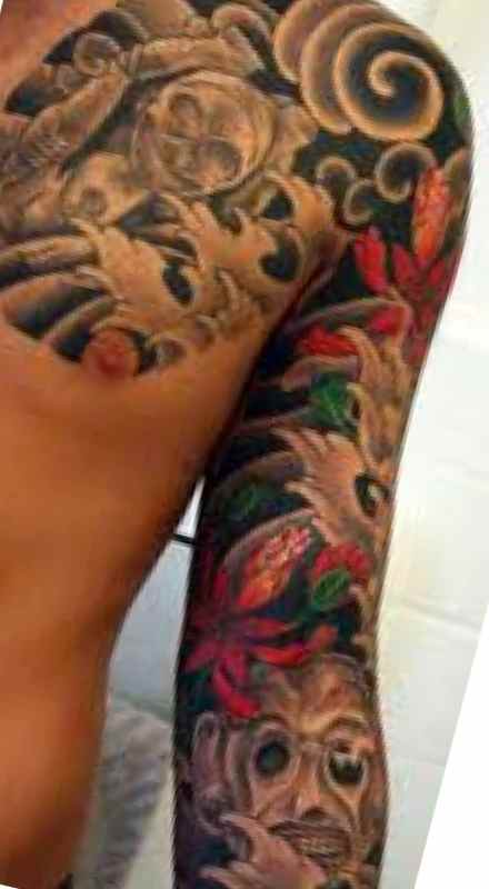 Men's tattoo sleeve with a meaning