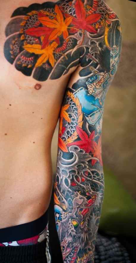 Tattoo designs for men on arm japanese