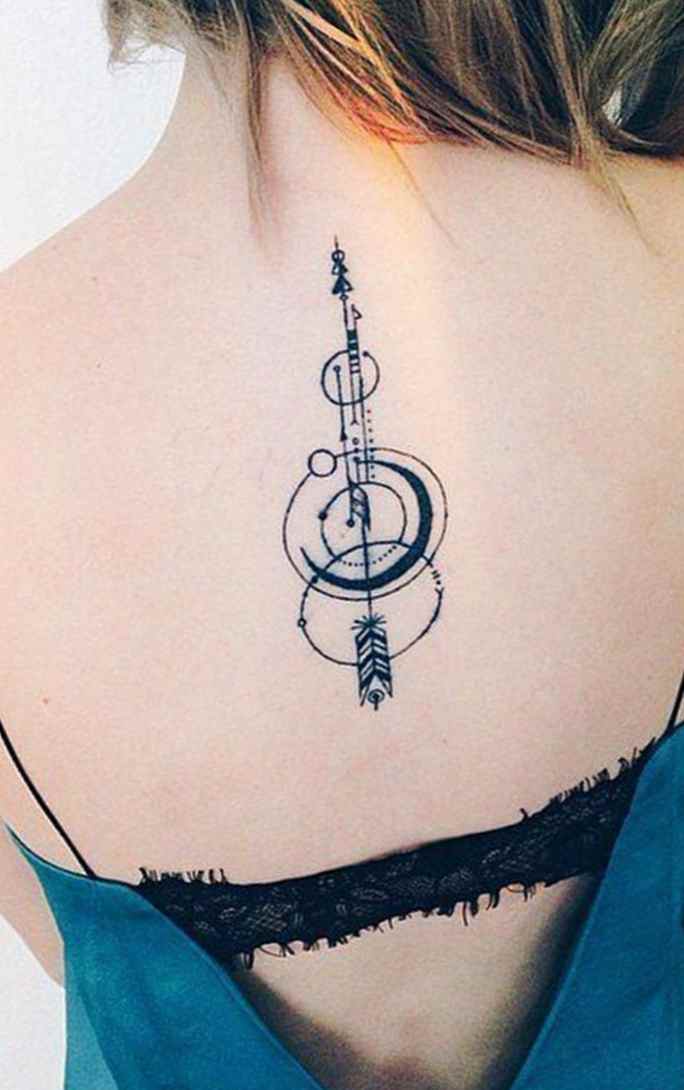 Arrow Tattoo Meaning Symbolism.