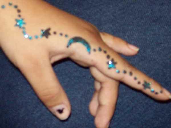 Tattoo ideas for finger